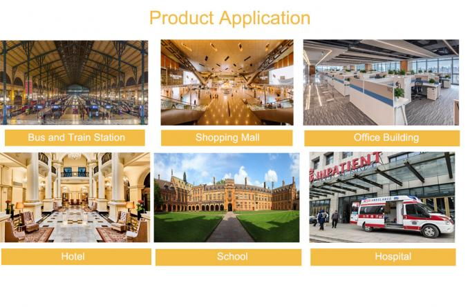 Laatste bedrijfsblogs Kosten-effectiviteit van de RONA Swing Gate Turnstile