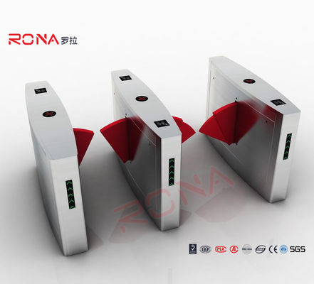 Intelligente automatische barrierepoort met mensen telsystemen